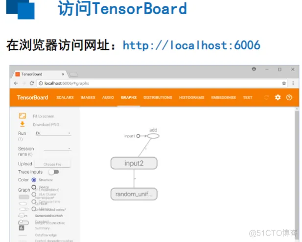 tensorflow_1.x（三）：Tensorflow可视化_JAVA_05